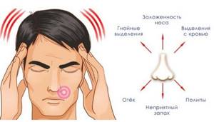 Щелканье в ушах после гацморита - советы врачей на каждый день