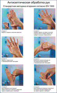 Постоянное мытье рук - советы врачей на каждый день